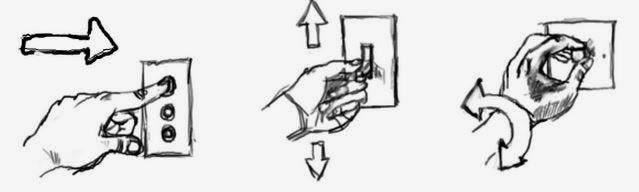 Illustration d'affordance: bouton poussoir, interrupteur et molette avec les mouvements de main pour les actionner.