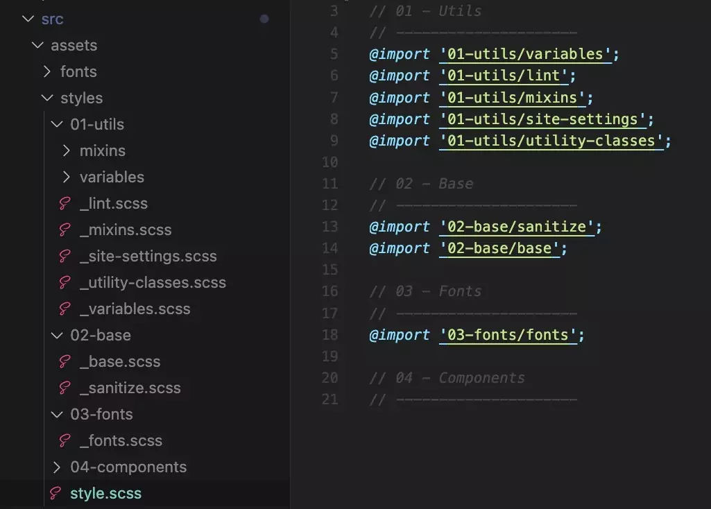 Représentation de mon architecture Sass actuelle. Mes fichiers SCSS sont organisés en 3 niveaux :
1. Utils
2. Base
3. Fonts